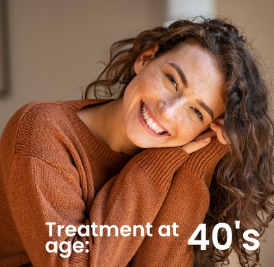 Wellness Treatments for Age 40s at The MD Wellness Center in Tomball, TX Wellness Treatments for Age 40s at The MD Wellness Center in Tomball, TX