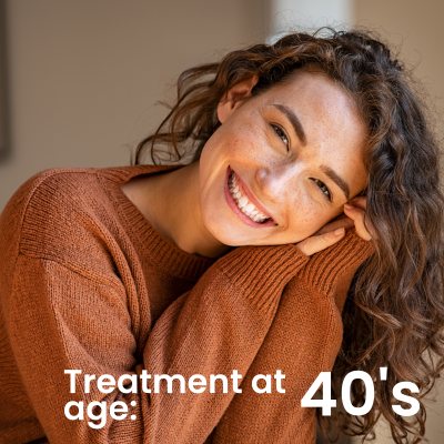Wellness Treatments for Age 40s at The MD Wellness Center in Tomball, TX Wellness Treatments for Age 40s at The MD Wellness Center in Tomball, TX